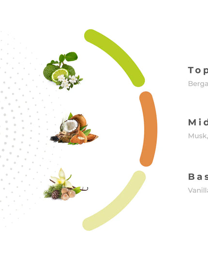 Fursan White - 100ml (Khadlaj)