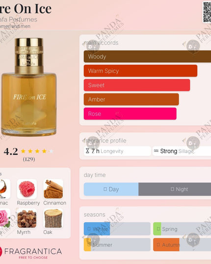 Lattafa Fire On Ice - 100ml