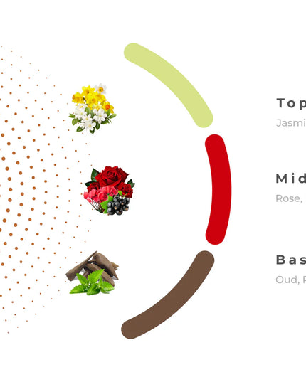 Karus Amber Gold - Khadlaj