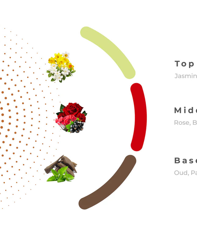 Karus Amber Gold - Khadlaj