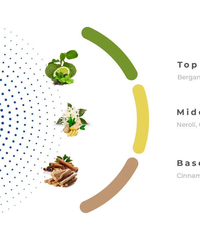 Karus Blu Spice - Khadlaj