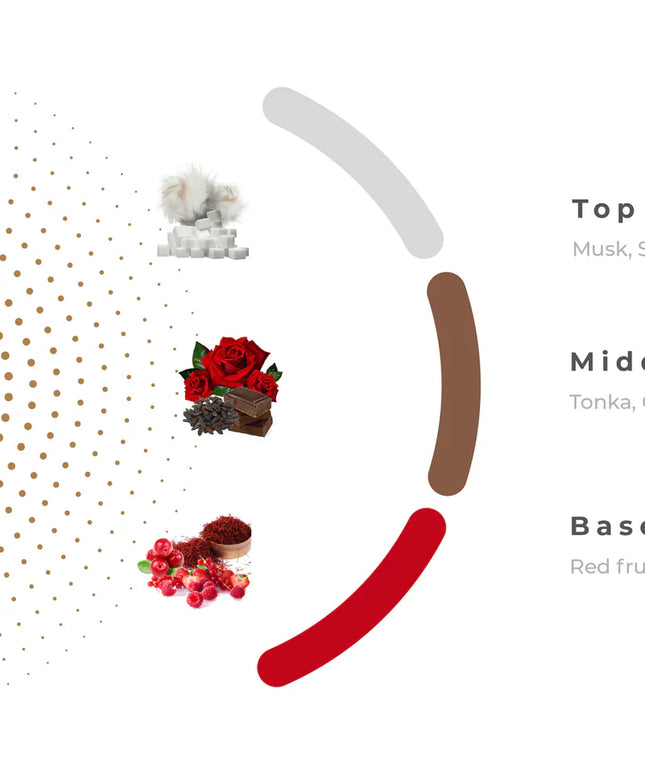 Karus Secret Musk - Khadlaj