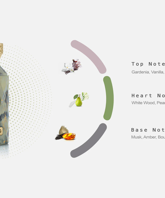 Nafais Sharq - Khadlaj