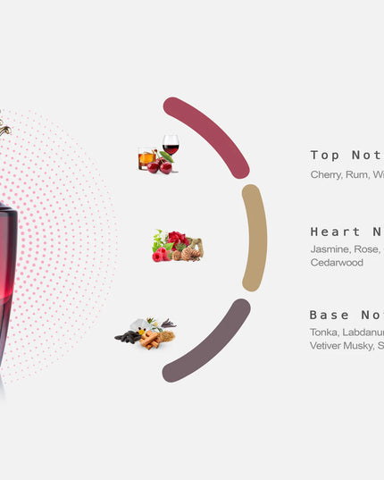 Nuha - Cherry Blush - Khadlaj