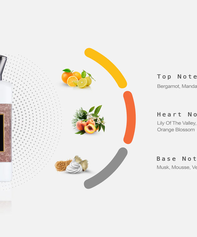 Private Blend Musk Ice - Khadlaj