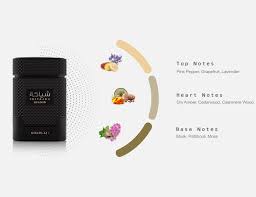 Shiyaaka Shadow Special Edition - 100ml by Khadlaj